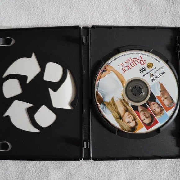 Rumor Has It Widescreen DVD Pre Owned - Picture 3 of 5